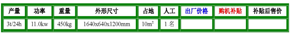 95型参数.jpg