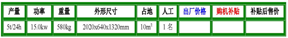 120-5型参数.jpg