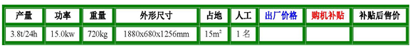 110-4型参数.jpg