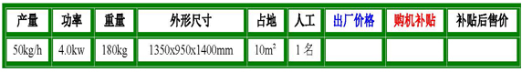 cbs-1型参数.jpg