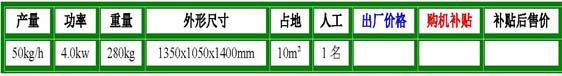 cbs-2型参数.jpg