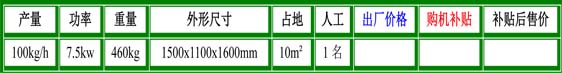 cbs-4型参数.jpg