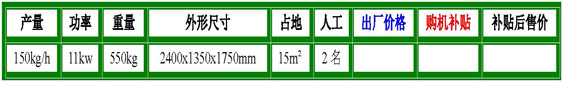 cbs-5型参数.jpg