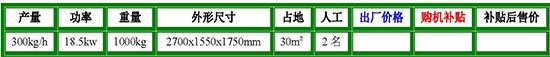 cbs-9型参数.jpg