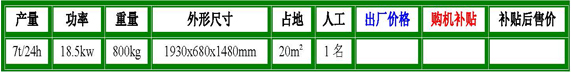 130-3型参数.jpg