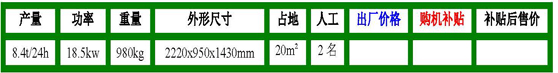 140-3型参数.jpg