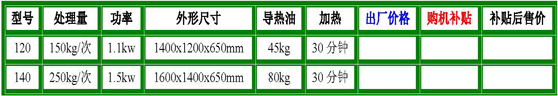 120、140燃煤单层平底参数.jpg