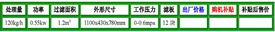 cbs-26型板框滤油机参数.jpg