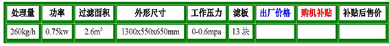 cbs-35型板框滤油机参数.jpg