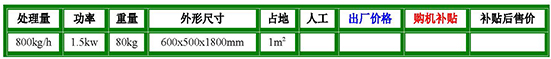 移动式破碎提升机参数.jpg