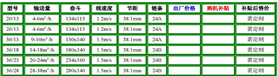 TH链条传动斗式提升机参数.jpg