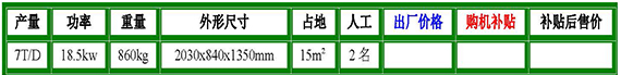 cbs-130型低噪音螺旋榨油机参数.jpg