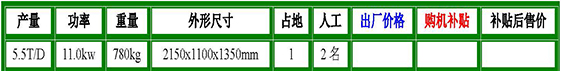 cbs-120型水冷螺旋榨油机参数.jpg