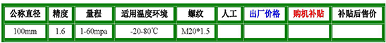 电触点压力表参数.jpg