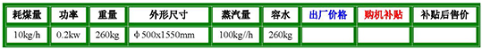 燃煤型串气锅参数.jpg