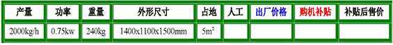 成型机自动送料机参数.jpg