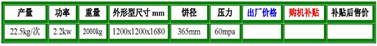 6YY-225型高端油料液压榨油机参数.jpg