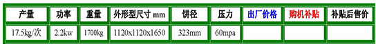 6YY-175型高端油料液压榨油机参数.jpg