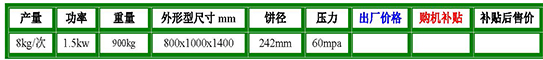 6YY-80型高端油料液压榨油机参数.jpg