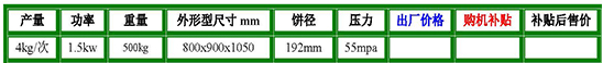 6YY-40型高端油料液压榨油机参数.jpg