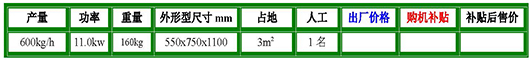 6YL-75型螺旋压胚机参数.jpg