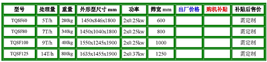 比重去石机参数.jpg