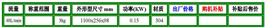 便携式移动抽油器参数.jpg