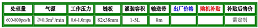 四头直线式食用油自动灌装线参数.jpg