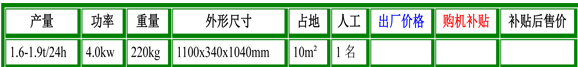 cbs-70型螺旋香油机参数.jpg